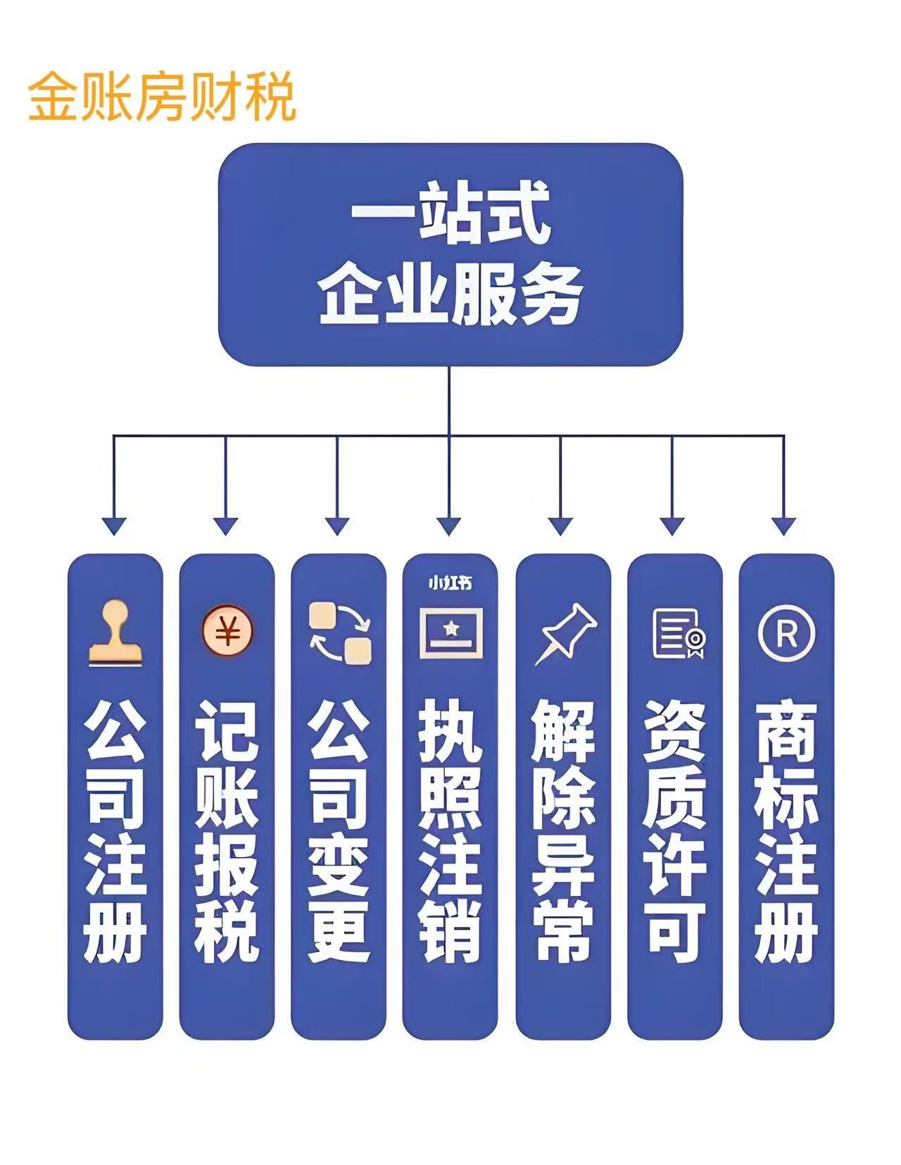 星空体育- 星空体育官方网站- APP下